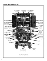 Предварительный просмотр 12 страницы Walker MBS29 Operator'S Manual