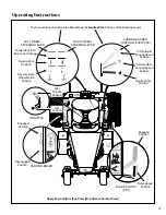 Предварительный просмотр 35 страницы Walker MBS29 Operator'S Manual