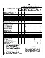 Предварительный просмотр 44 страницы Walker MBS29 Operator'S Manual