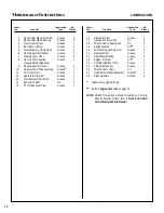 Предварительный просмотр 50 страницы Walker MBS29 Operator'S Manual