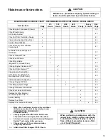 Предварительный просмотр 37 страницы Walker MBSSD (27 HP) Owner'S Manual