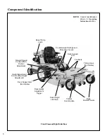 Предварительный просмотр 10 страницы Walker MBSY Operator'S Manual