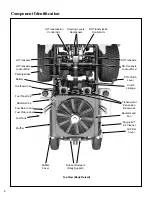 Предварительный просмотр 12 страницы Walker MBSY Operator'S Manual