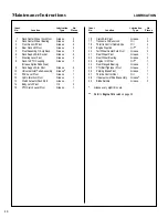 Предварительный просмотр 50 страницы Walker MBSY Operator'S Manual