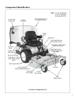 Предварительный просмотр 11 страницы Walker MC (18 HP) Owner'S Manual