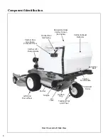 Предварительный просмотр 12 страницы Walker MC (18 HP) Owner'S Manual