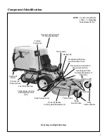 Preview for 11 page of Walker MC (20 HP) Owner'S Manual