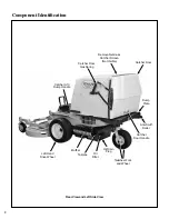 Preview for 12 page of Walker MC (20 HP) Owner'S Manual