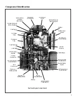 Preview for 13 page of Walker MC (20 HP) Owner'S Manual