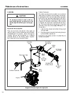 Preview for 56 page of Walker MC (20 HP) Owner'S Manual