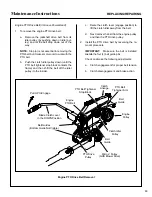 Preview for 67 page of Walker MC (20 HP) Owner'S Manual