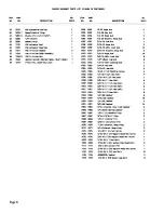 Preview for 10 page of Walker MC36-54 Illustrated Parts Manual