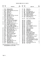 Preview for 16 page of Walker MC36-54 Illustrated Parts Manual