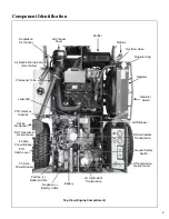 Preview for 13 page of Walker MDD (20.9 HP) Owner'S Manual