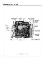 Preview for 14 page of Walker MDD (20.9 HP) Owner'S Manual