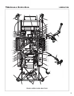 Preview for 55 page of Walker MDD (20.9 HP) Owner'S Manual