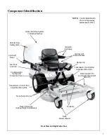 Предварительный просмотр 11 страницы Walker MDD Owner'S Manual