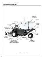 Предварительный просмотр 12 страницы Walker MDD Owner'S Manual