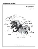 Предварительный просмотр 10 страницы Walker MW 15 HP Owner'S Manual