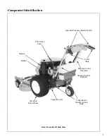 Предварительный просмотр 11 страницы Walker MW 15 HP Owner'S Manual