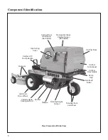 Предварительный просмотр 12 страницы Walker S14i Operator'S Manual