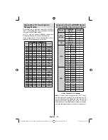 Preview for 30 page of Walker SaorView WP1640DVD Operating Instructions Manual