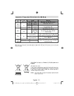 Preview for 31 page of Walker SaorView WP1640DVD Operating Instructions Manual