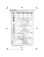 Preview for 38 page of Walker SaorView WP1640DVD Operating Instructions Manual