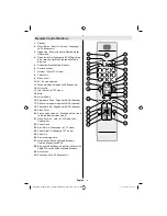 Preview for 7 page of Walker SaorView WP4211LCD Operating Instructions Manual