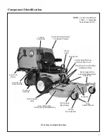 Preview for 11 page of Walker T Series Operator'S Manual Safety, Assembly, Operating, And Maintenance Instructions