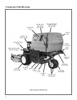 Preview for 12 page of Walker T Series Operator'S Manual Safety, Assembly, Operating, And Maintenance Instructions