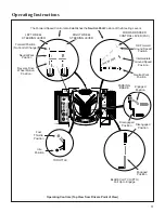 Preview for 35 page of Walker T Series Operator'S Manual Safety, Assembly, Operating, And Maintenance Instructions