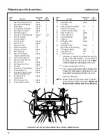 Preview for 68 page of Walker T Series Operator'S Manual Safety, Assembly, Operating, And Maintenance Instructions