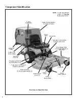 Предварительный просмотр 10 страницы Walker T25i Operator'S Manual