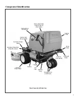 Предварительный просмотр 11 страницы Walker T25i Operator'S Manual