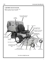 Предварительный просмотр 11 страницы Walker T27i Operator'S Manual