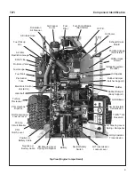 Предварительный просмотр 13 страницы Walker T27i Operator'S Manual