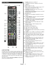 Предварительный просмотр 7 страницы Walker WP-4K6500SM Operating Instructions Manual