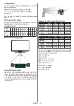 Предварительный просмотр 26 страницы Walker WP-4K6500SM Operating Instructions Manual