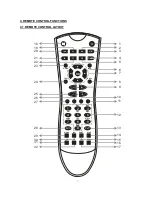 Preview for 8 page of Walker WP11DTB Operating Instructions Manual