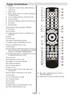 Preview for 7 page of Walker WP16LEDVD Saorview Operating Instructions Manual