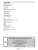 Preview for 32 page of Walker WP16LEDVD Saorview Operating Instructions Manual