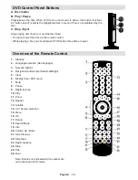 Preview for 37 page of Walker WP16LEDVD Saorview Operating Instructions Manual