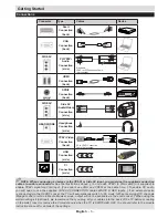 Предварительный просмотр 6 страницы Walker WP19LED Operating Instructions Manual