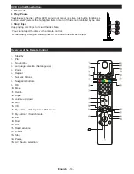 Предварительный просмотр 15 страницы Walker WP19LED Operating Instructions Manual