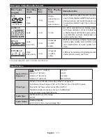 Предварительный просмотр 18 страницы Walker WP19LED Operating Instructions Manual