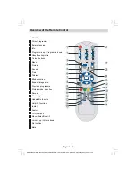 Предварительный просмотр 8 страницы Walker WP2209LCD Operating Instructions Manual