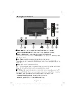 Предварительный просмотр 10 страницы Walker WP2209LCD Operating Instructions Manual