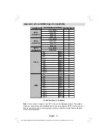 Preview for 27 page of Walker WP2209LCD Operating Instructions Manual