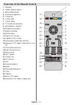 Предварительный просмотр 6 страницы Walker WP2210LCD Manual